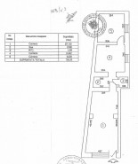 Spatiu comercial de vanzare zona Centrul Istoric, Bucuresti