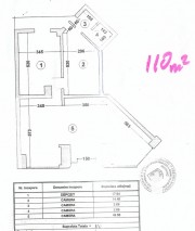 Commercial space for rent 13 Septembrie area, Bucharest 110 sqm